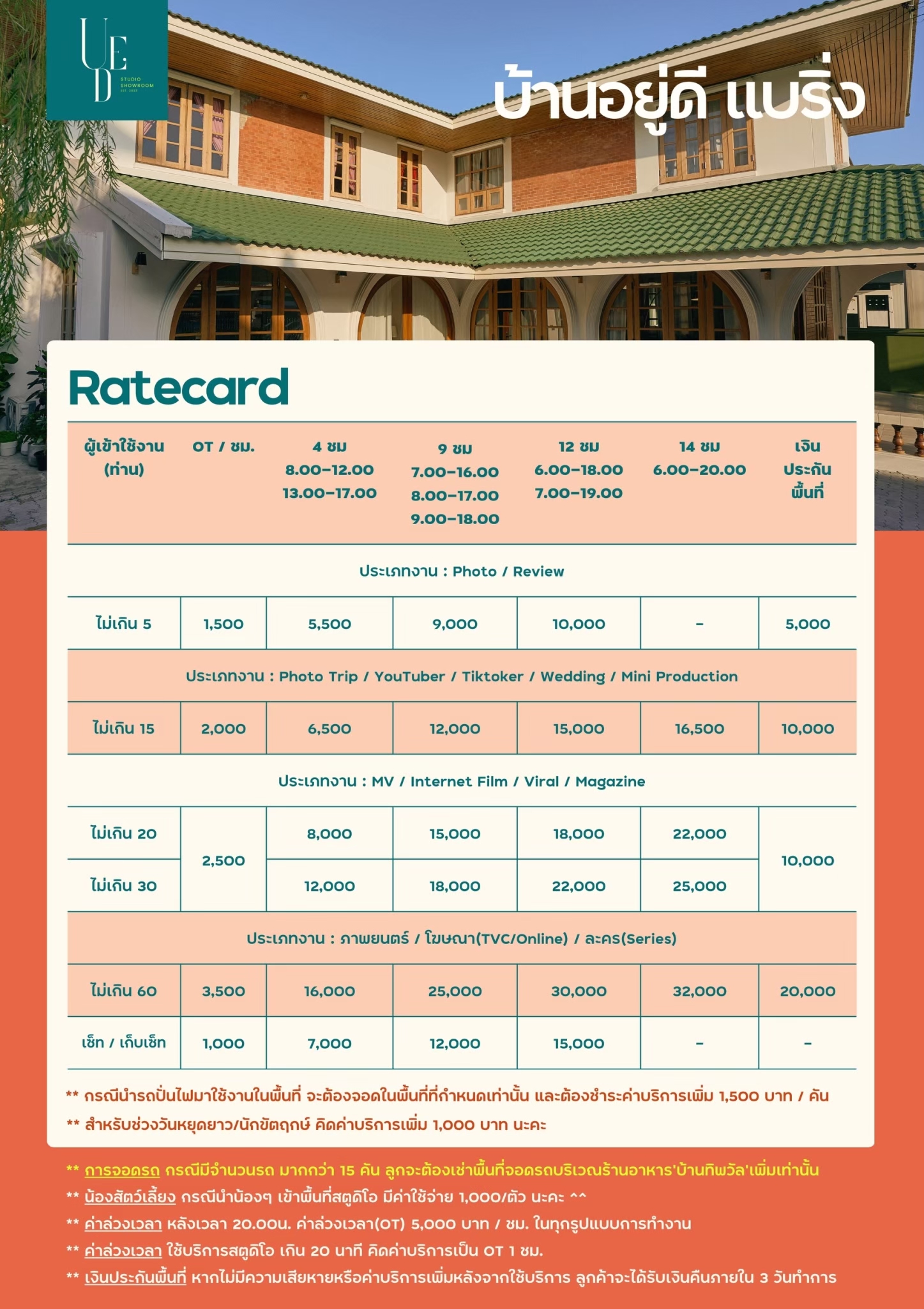 บ้านสวน